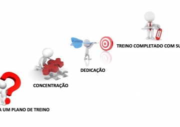 Plano de treino